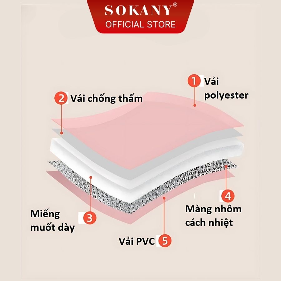 Túi ngâm chân di động SKN053